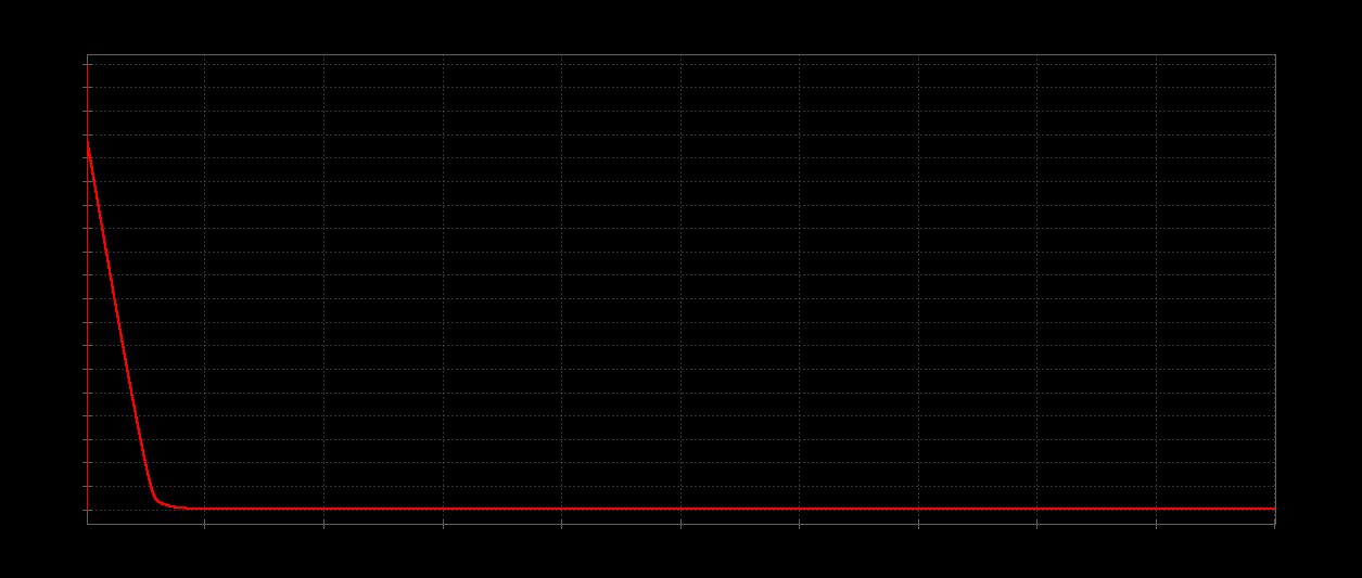 slowdown-1k-9k