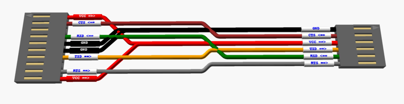 cable-myost-to-ftdi